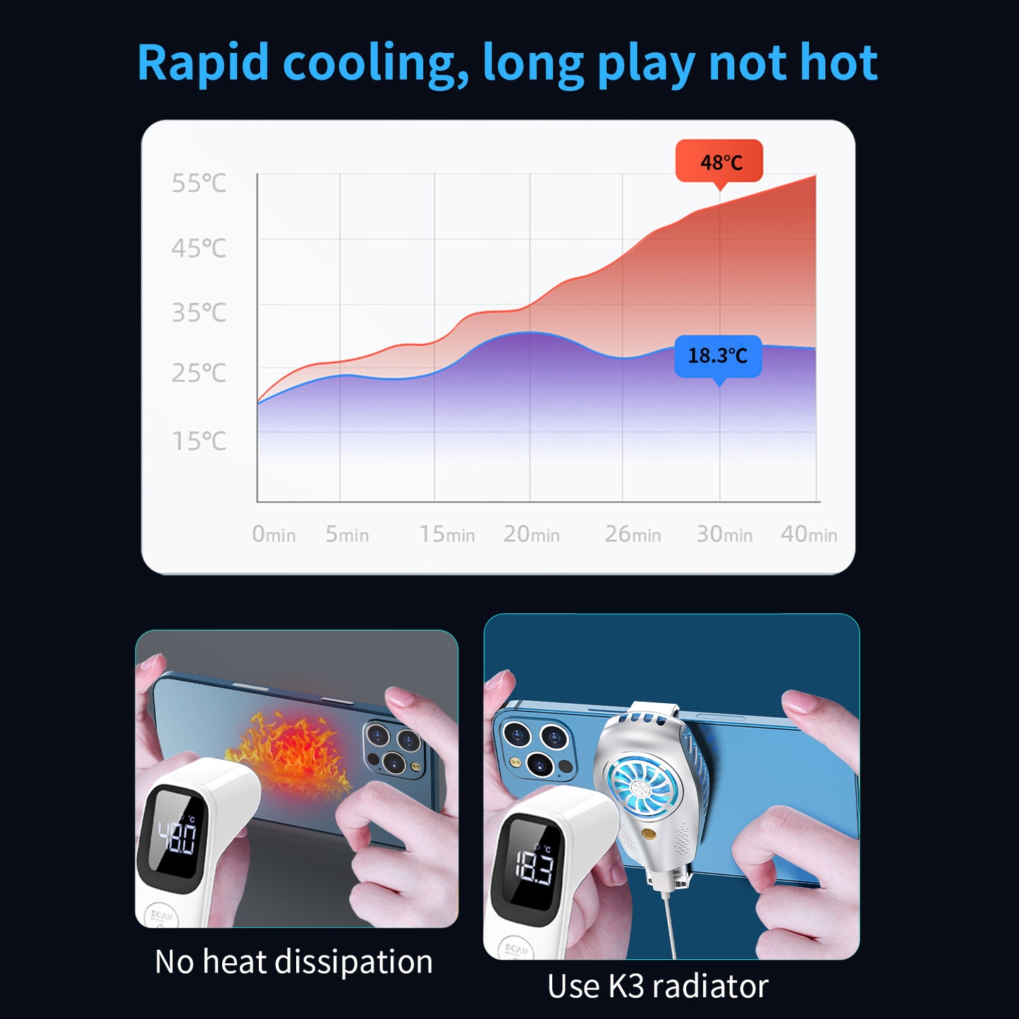 YSYQ Cell Phone Cooler Clip, Cellphone Radiator Clip with Semi-Conductor Cooling Chip, Phone Cooling Fan with RGB Lights and Instant Cooling system, for Mobile Gaming TikTok Live Streaming Outdoor Vlog