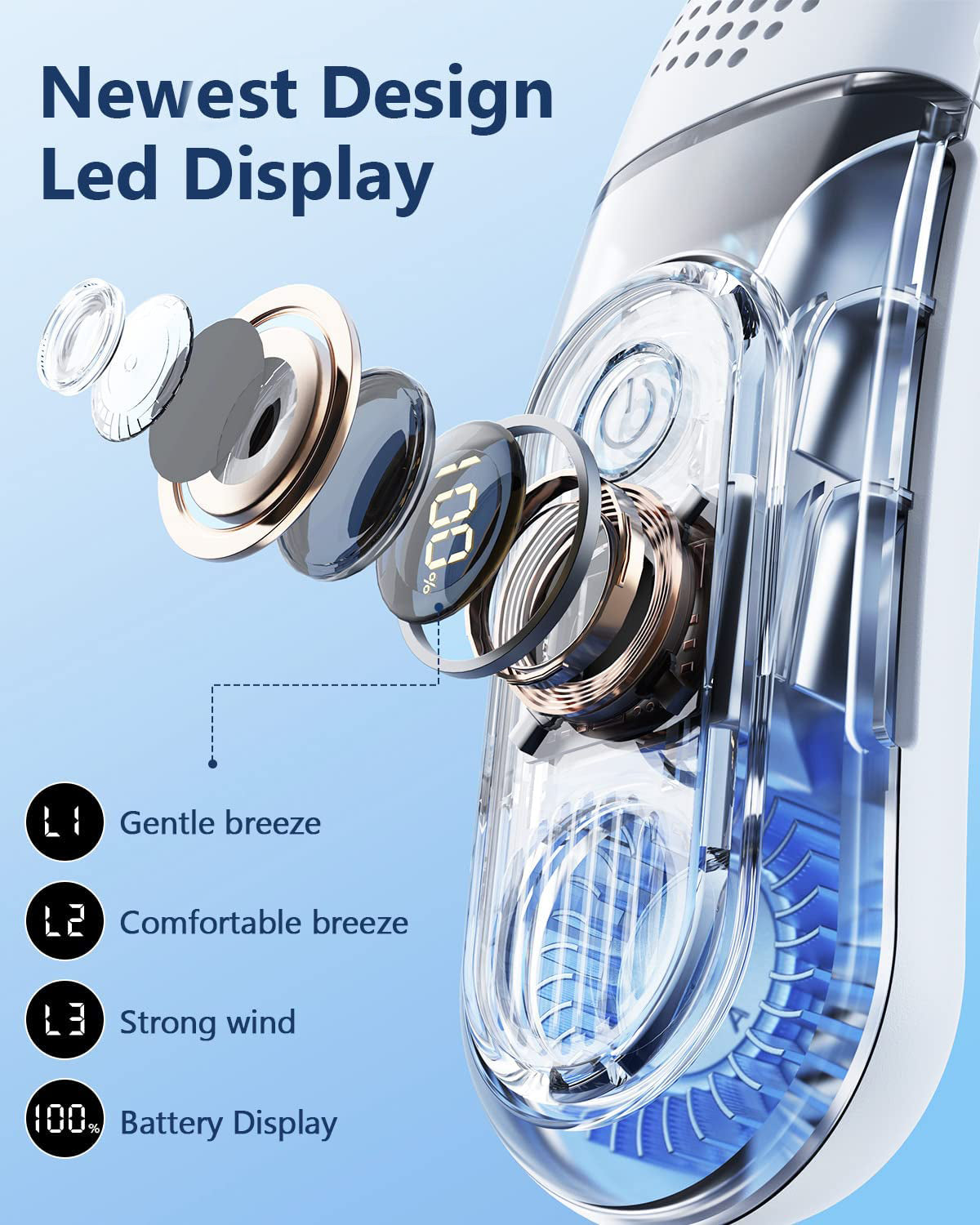 YSYQ Neck Fan, Bladeless Neck Fan LED Display 360°Cooling Airflow  Rechargeable Portable Neck Fan with 3 Speeds Adjustment Personal Fan for Outdoor Travel Indoor, Office, Travel, Sports, White A339