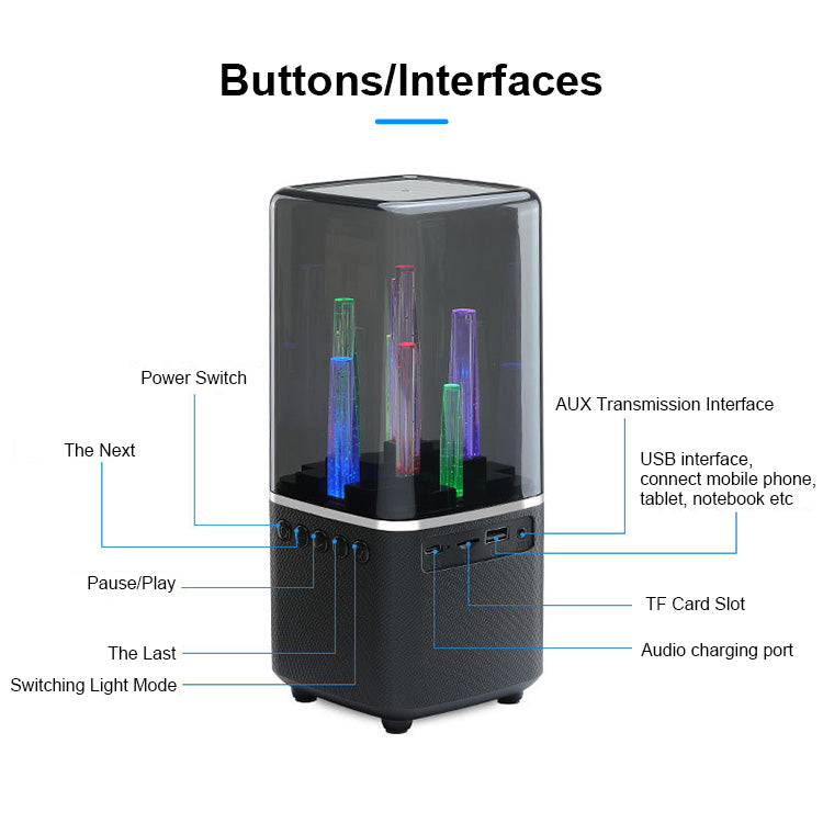 LED Bluetooth Speaker,Night Light Changing Wireless Speaker, Portable Wireless Bluetooth Speaker LED Themes,Handsfree/Phone/PC/MicroSD/USB Disk/AUX-in/TWS Supported